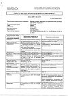 Сертификат Магния сульфат порошок д/приг раствора для приема внутрь 20 г 1 шт