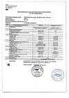 Сертификат Витамин D3 D-солнце таблетки массой 0,22 г 60 шт