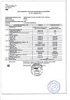 Сертификат Витамин D3 D-солнце таблетки массой 0,22 г 60 шт