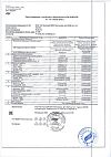 Сертификат Чай Эвалар Био ЛактоМама фильтр-пакеты по 1,5 г 20 шт