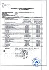 Сертификат Чай Эвалар Био ЛактоМама фильтр-пакеты по 1,5 г 20 шт