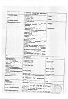 Сертификат Дексаметазон раствор для инъекций 4 мг/мл 1 мл 25 шт