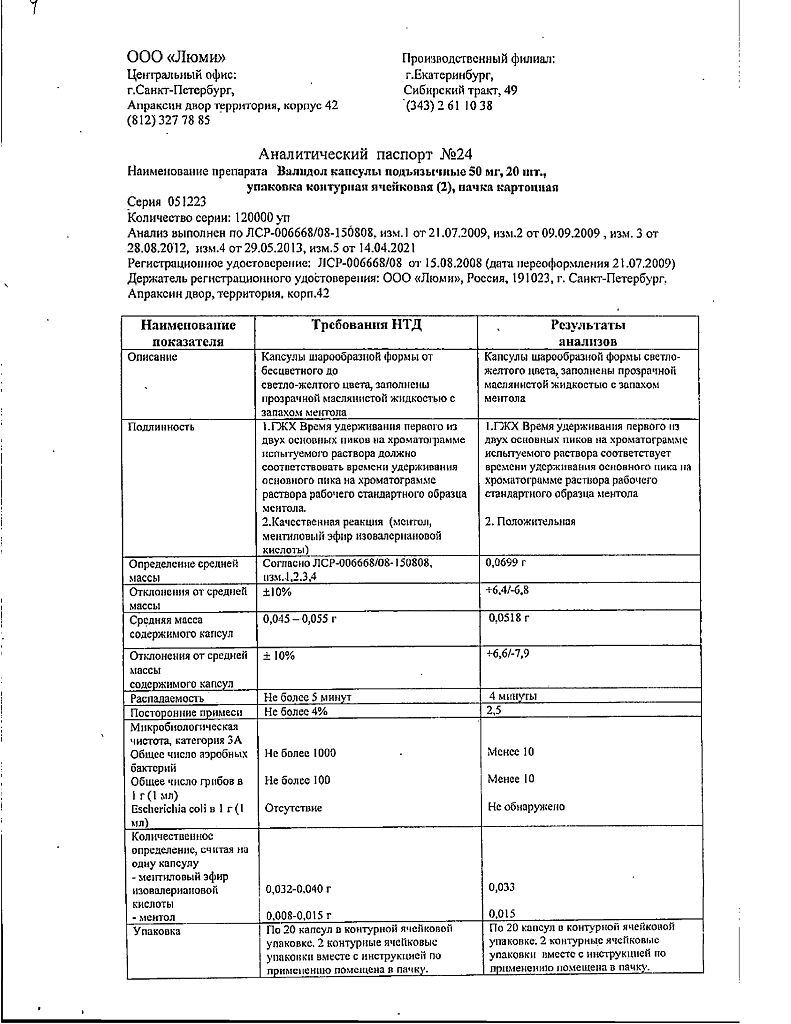 Валидол капсулы 50 мг 40 шт - купить, цена и отзывы, Валидол капсулы 50 мг  40 шт инструкция по применению, дешевые аналоги, описание, заказать в  Москве с доставкой на дом