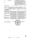 Сертификат Траумель С раствор для в/м и околосуставного введ. 2,2 мл амп инд.уп. 5 шт