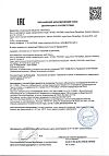 Сертификат Алерана шампунь от перхоти 250 мл 1 шт