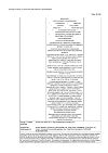 Сертификат Нурофен таблетки покрыт.об. 200 мг 10 шт
