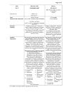 Сертификат Нурофен таблетки покрыт.об. 200 мг 10 шт