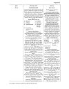 Сертификат Нурофен таблетки покрыт.об. 200 мг 10 шт