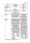 Сертификат Нурофен таблетки покрыт.об. 200 мг 10 шт