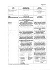 Сертификат Нурофен таблетки покрыт.об. 200 мг 10 шт