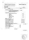Сертификат Беродуал раствор для ингаляций 0,25мг+0,5мг/мл 20 мл
