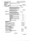 Сертификат Беродуал раствор для ингаляций 0,25мг+0,5мг/мл 20 мл
