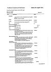 Сертификат Беродуал раствор для ингаляций 0,25мг+0,5мг/мл 20 мл