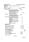 Сертификат Беродуал раствор для ингаляций 0,25мг+0,5мг/мл 20 мл