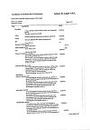 Сертификат Беродуал раствор для ингаляций 0,25мг+0,5мг/мл 20 мл