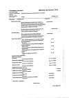 Сертификат Беродуал раствор для ингаляций 0,25мг+0,5мг/мл 20 мл