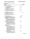 Сертификат Беродуал раствор для ингаляций 0,25мг+0,5мг/мл 20 мл