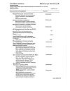 Сертификат Беродуал раствор для ингаляций 0,25мг+0,5мг/мл 20 мл