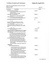Сертификат Беродуал раствор для ингаляций 0,25мг+0,5мг/мл 20 мл