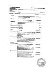 Сертификат Беродуал раствор для ингаляций 0,25мг+0,5мг/мл 20 мл