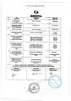 Сертификат Суприма-Лор Ананас таблетки для рассасывания 0,6 мг+1,2 мг 16 шт