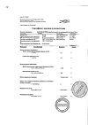 Сертификат Лазолван Рино спрей назальный дозированный 82 мкг/доза 10 мл 1 шт