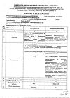Сертификат Родиолы экстракт жидкий для приема внутрь 30 мл 1 шт