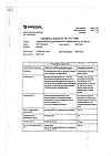 Сертификат Акридерм мазь для наружного применения 0,05 % 30 г 1 шт