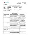 Сертификат Акридерм мазь для наружного применения 0,05 % 30 г 1 шт
