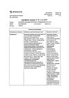 Сертификат Акридерм мазь для наружного применения 0,05 % 30 г 1 шт