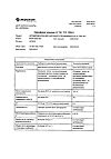 Сертификат Акридерм крем для наружного применения 0,05 % 30 г 1 шт