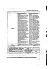 Сертификат Пустырник настойка 25 мл 1 шт