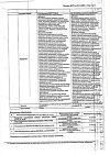 Сертификат Пустырник настойка 25 мл 1 шт