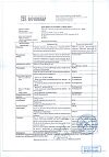 Сертификат Метглиб таблетки покрыт.плен.об. 2,5 мг+400 мг 40 шт