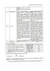Сертификат Прополис настойка 25 мл 1 шт