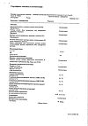 Сертификат Мовалис раствор для в/м введ. 15 мг/1,5 мл 1,5 мл амп 5 шт