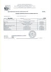 Сертификат Альбадент освежитель для полости рта малина 35 мл 1 шт