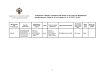 Сертификат Мексидол раствор для в/в и в/м введ. 50 мг/мл 5 мл 5 шт
