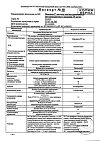 Сертификат Мексидол раствор для в/в и в/м введ. 50 мг/мл 5 мл 5 шт