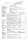 Сертификат Мексидол раствор для в/в и в/м введ. 50 мг/мл 5 мл 5 шт