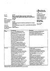 Сертификат Вальсакор таблетки покрыт.плен.об. 80 мг 90 шт.