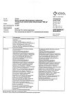 Сертификат Вальсакор таблетки покрыт.плен.об. 160 мг 30 шт