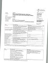 Сертификат Вальсакор таблетки покрыт.плен.об. 160 мг 30 шт