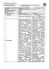 Сертификат Слезин капли глазные 3 мг/мл+1 мг/мл 15 мл 1 шт