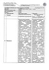 Сертификат Слезин капли глазные 3 мг/мл+1 мг/мл 15 мл 1 шт