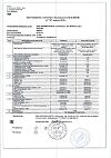 Сертификат Черника Форте с лютеином таблетки покрыт.об. по 0,25 г 100 шт