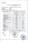 Сертификат Черника Форте с лютеином таблетки покрыт.об. по 0,25 г 100 шт