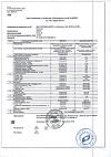Сертификат Черника Форте с лютеином таблетки покрыт.об. по 0,25 г 100 шт