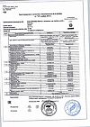 Сертификат Черника Форте с лютеином таблетки покрыт.об. по 0,25 г 100 шт