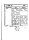 Сертификат Экофурил капсулы 100 мг 30 шт